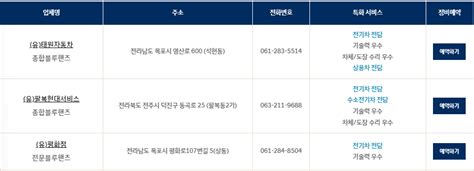 1급 블루핸즈|서비스 네트워크 검색/예약 .